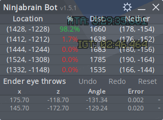 Ninja Bot Calculator
