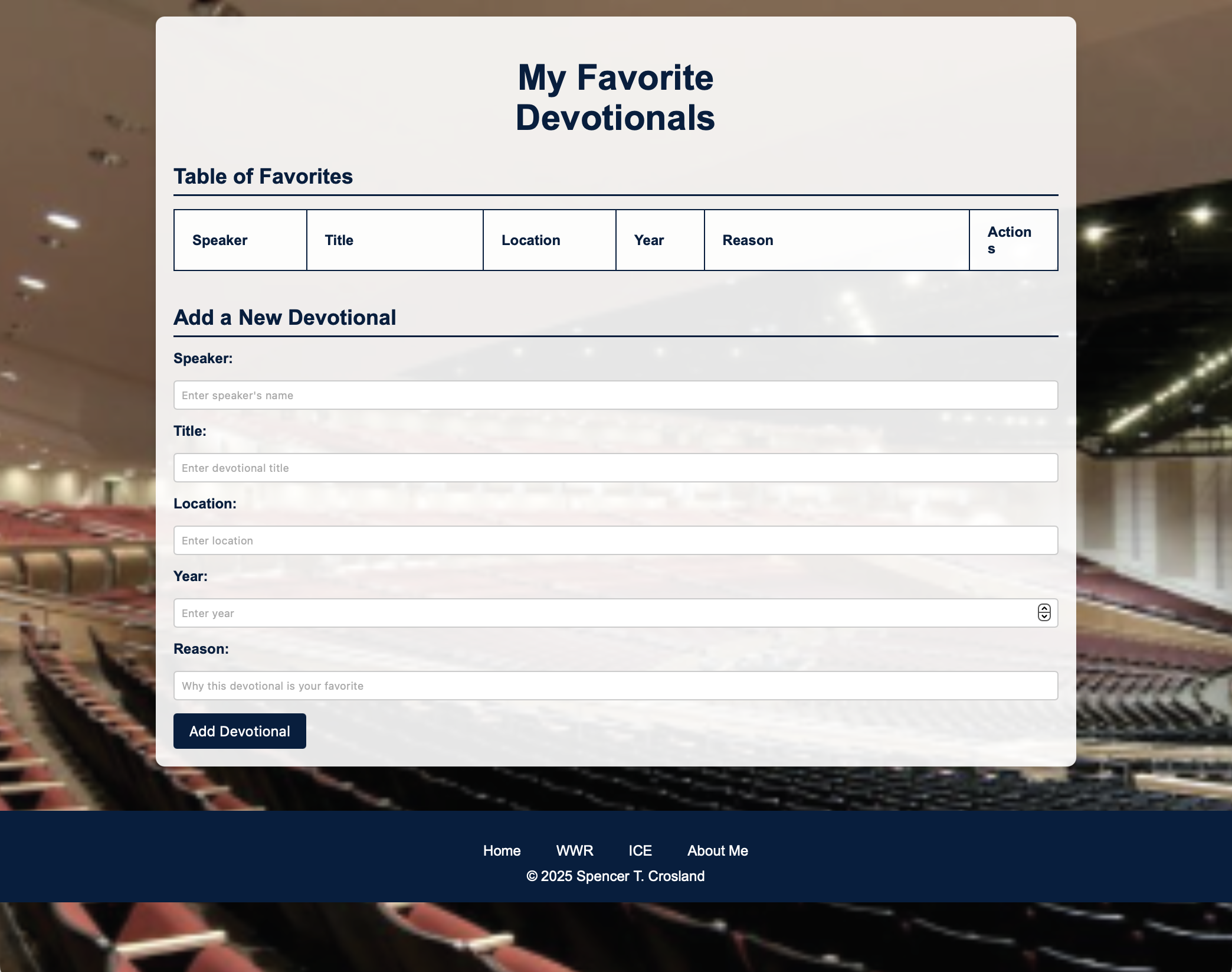 Favorite Devotional Thumbnail