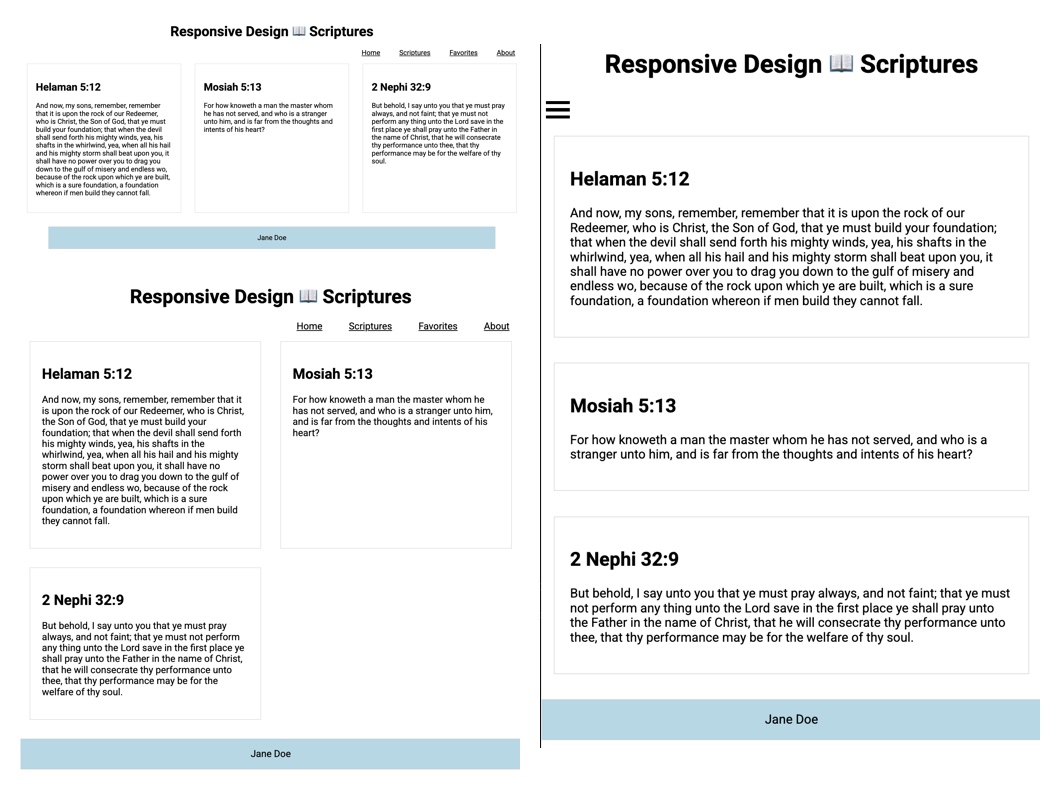 responsive-design-2thumbnail
