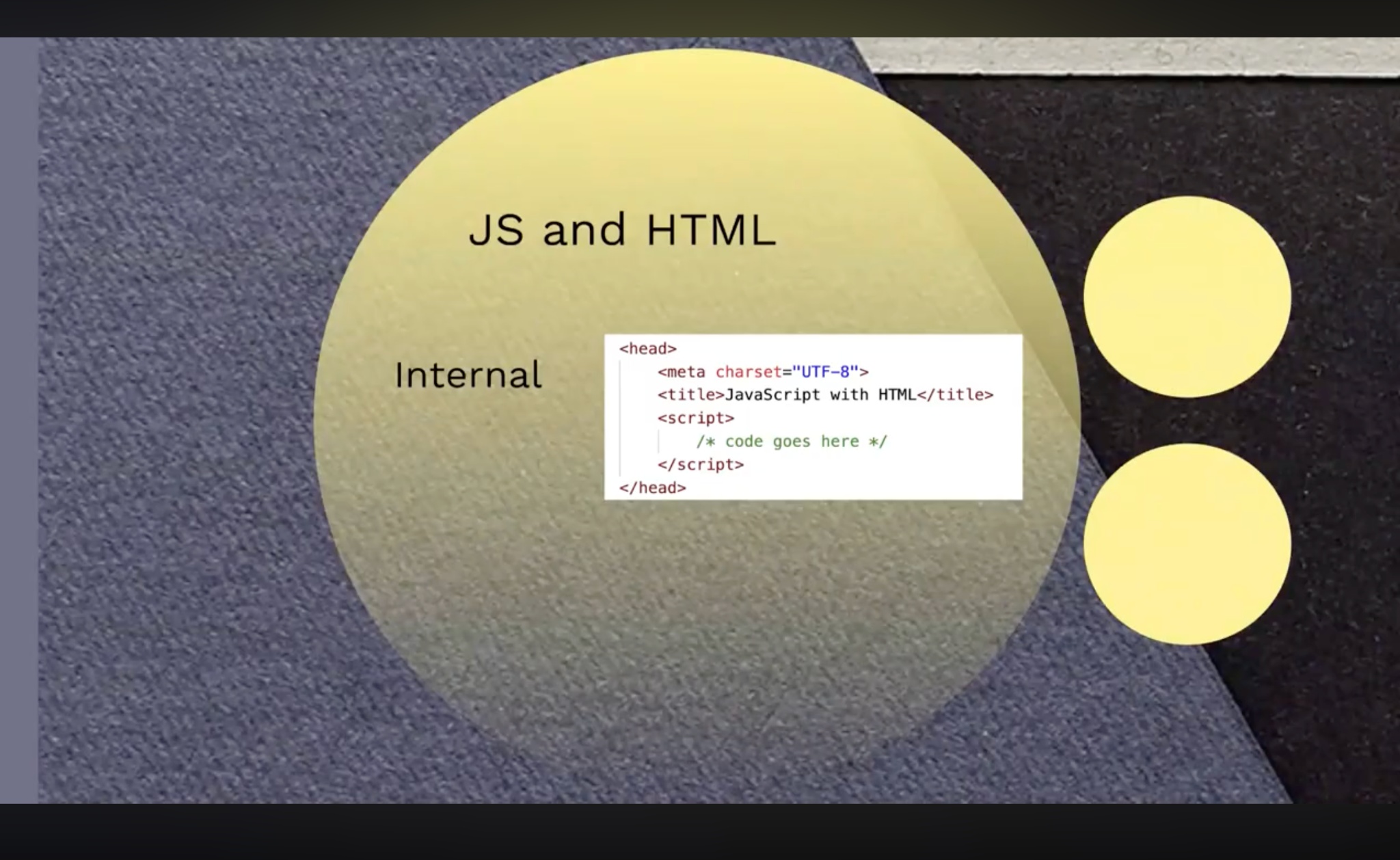 Slide showing JavaScript inside the head section of an HTML document