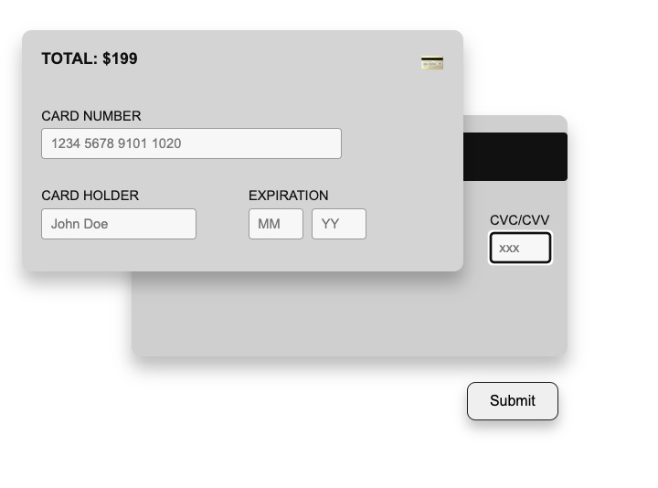 Front and back of a credit card